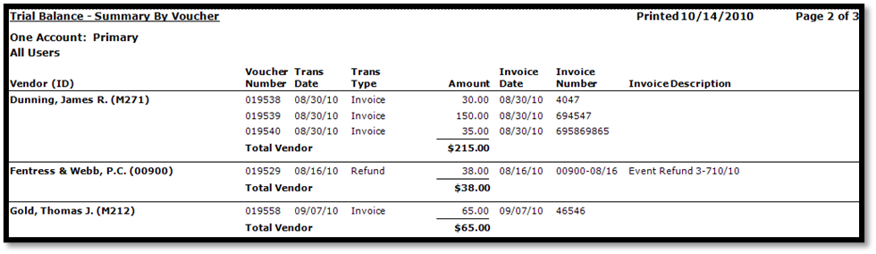 Trial Balance