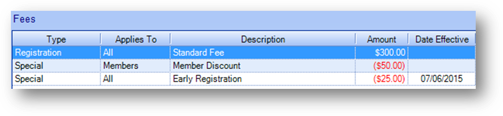 personal loans low interest